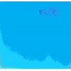 Liner Blu per piscina rotonda da 1200 cm e H 150 cm